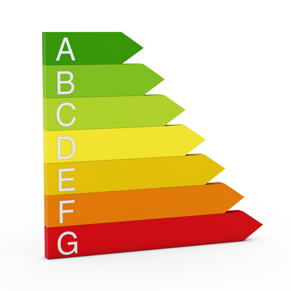 Diagramm für die Einordnung der Gebäudeenergieeffizienz laut dem GEG